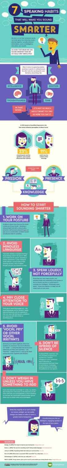 Speaking Habits That Will Make You Sound Smarter
