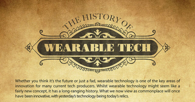 The-History-Of-Wearable-Tech-Featured
