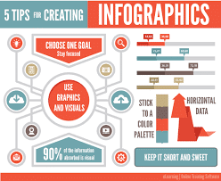 infographics tools