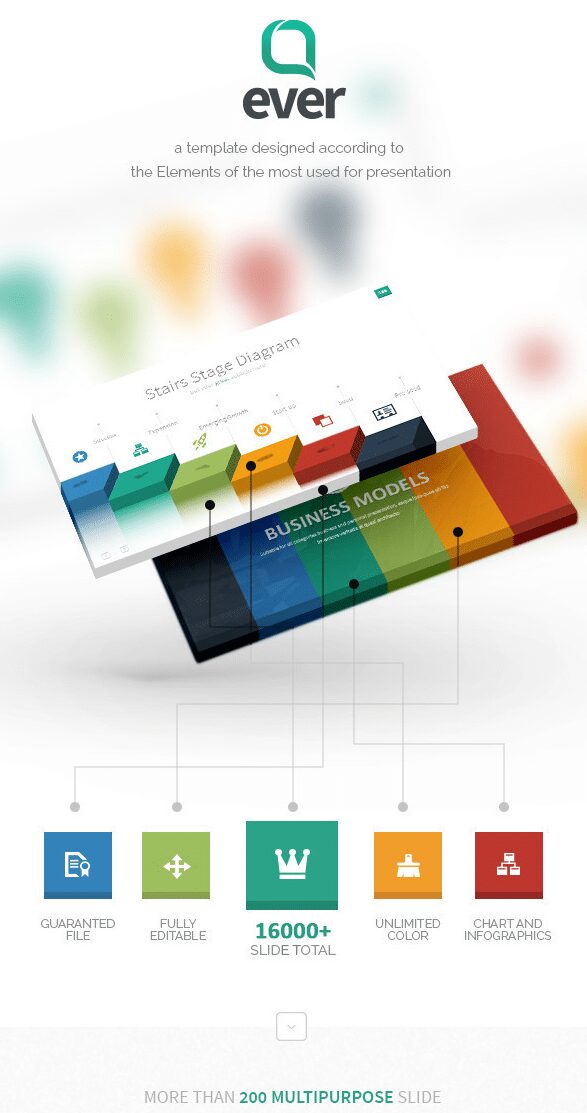 5 best keynote templates EVER cover