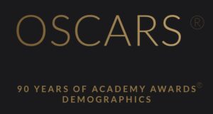 oscar-awards