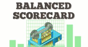 balanced_scorecard