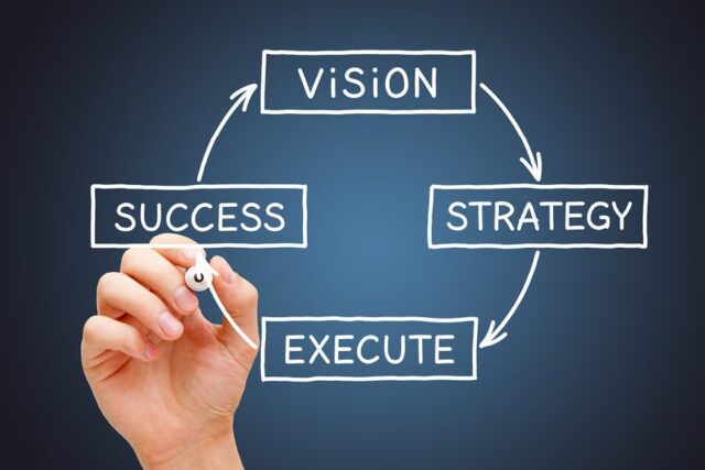Long-Term Vision and Strategic Planning